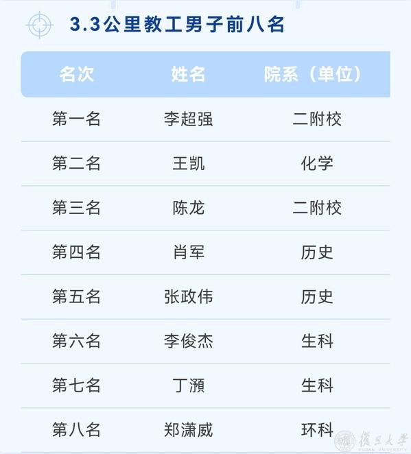 黑白体育备用网址