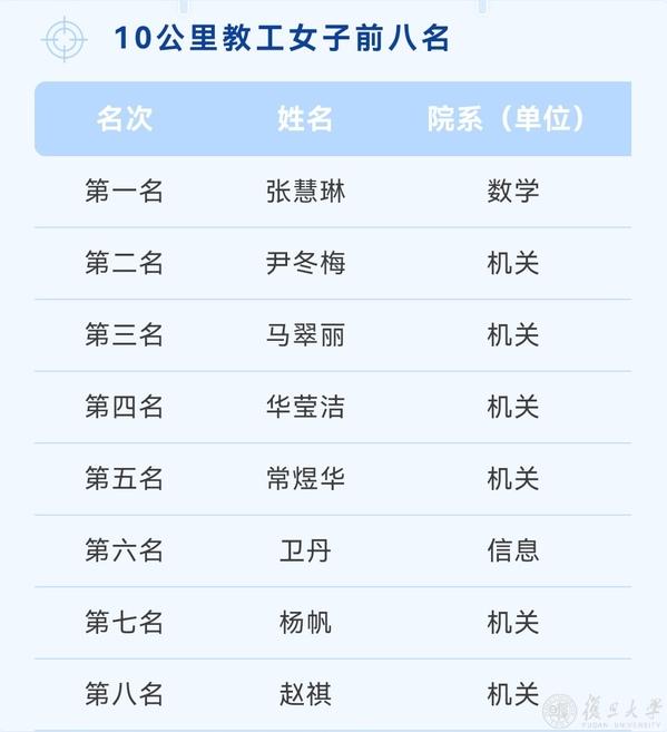 黑白体育官方指定端