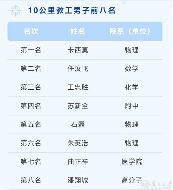 黑白体育体育频道