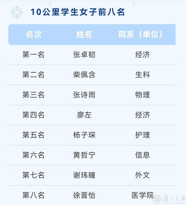 黑白体育赛事资讯平台