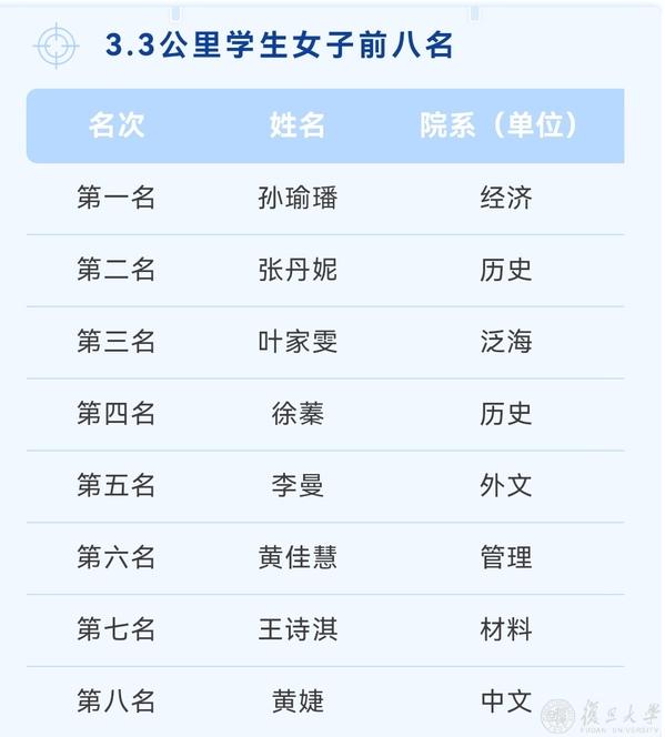 黑白体育平台
