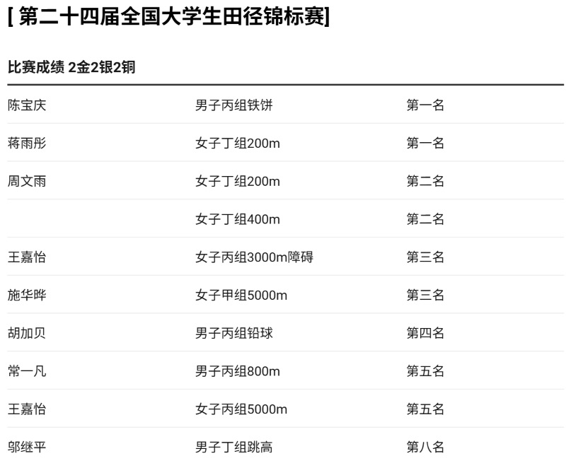 黑白体育安全通道